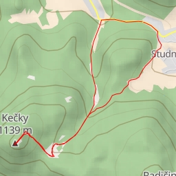 thumbnail for AI - Kečky