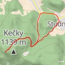 thumbnail for AI - Kečky