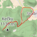 thumbnail for AI - Kečky