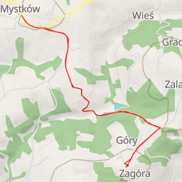 thumbnail for AI - Święty Krzyż