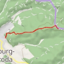 thumbnail for AI - Kisselblick