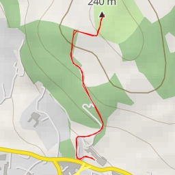 thumbnail for AI - Orrest Head