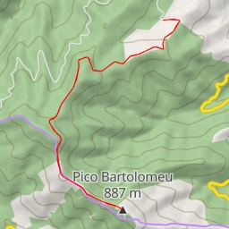 thumbnail for AI - Miradouro do Pico Bartolomeu