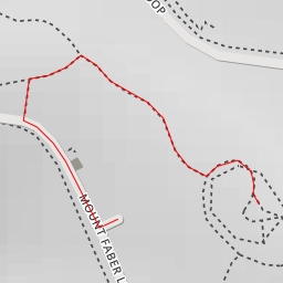 thumbnail for AI - Faber Point