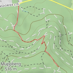 thumbnail for AI - Sonneberger Blick