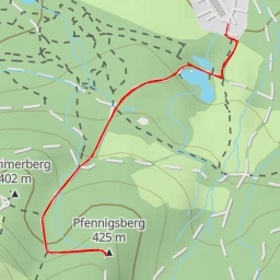 thumbnail for AI - Pfennigsberg