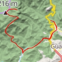 thumbnail for AI - Portais de Hércules