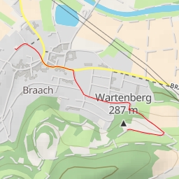 thumbnail for AI - Wartenberg