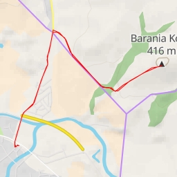 thumbnail for AI - Barania Kopa