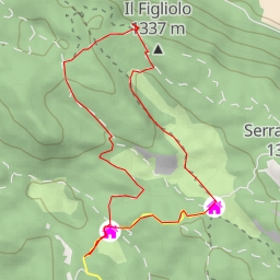 thumbnail for AI - Il Figliolo