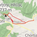 thumbnail for AI - Κουρί