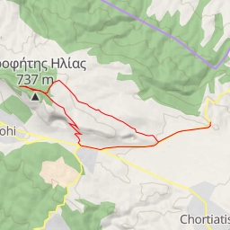 thumbnail for AI - Κουρί