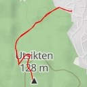 thumbnail for AI - Utsikten