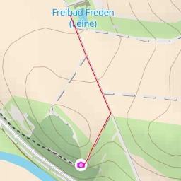 thumbnail for AI - Mädchenbrink