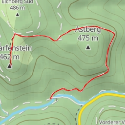 thumbnail for AI - Scharfenstein