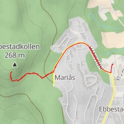 thumbnail for AI - Ebbestadkollen