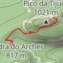 thumbnail for AI - Pico da Tijuca