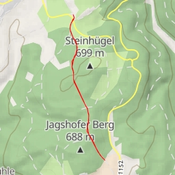 thumbnail for AI - Frankenblick