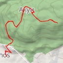 thumbnail for AI - Курган - Афон Ҿыц - Новый Афон