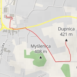thumbnail for AI - Dupnica