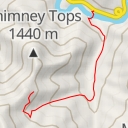 thumbnail for AI - Chimney Tops