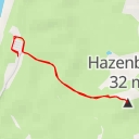 thumbnail for AI - Hazenberg