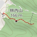 thumbnail for AI - 林內鄉