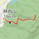 thumbnail for AI - 木棧步道崩塌危險 - 林內鄉