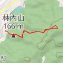 thumbnail for AI - 林內鄉