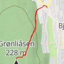 thumbnail for AI - Utsikten