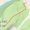 thumbnail for AI - Croy Hill Fortlet - Kilsyth