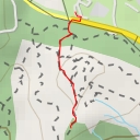 thumbnail for AI - Your Sister