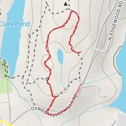 thumbnail for AI - East Lyme