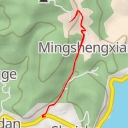 thumbnail for AI - 森林演替 - 魚池鄉