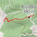 thumbnail for AI - 觀景台