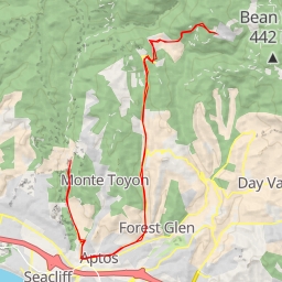 thumbnail for AI - Seth Grade