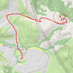 thumbnail for AI - Vista Point