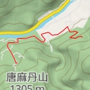 thumbnail for AI - 南松鶴八仙山流籠頭線