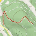 thumbnail for AI - Rosstrappe