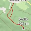 thumbnail for AI - Sedlo