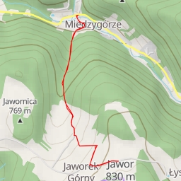 thumbnail for AI - Międzygórze