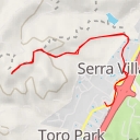 thumbnail for AI - Trail 41