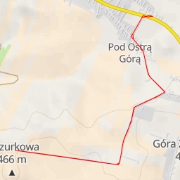 thumbnail for AI - Mazurkowa