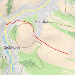 thumbnail for AI - Racuch