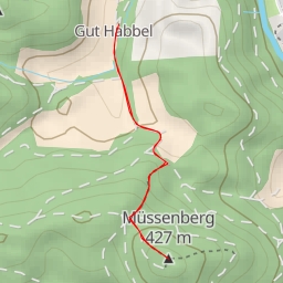 thumbnail for AI - Müssenberg