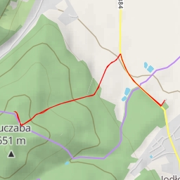 thumbnail for AI - Koci Grzbiet