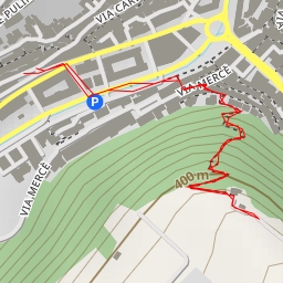 thumbnail for AI - RAI - Modica