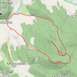 thumbnail for AI - Łysiec