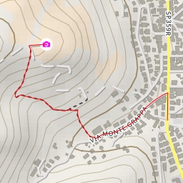 thumbnail for AI - Monte Castellazzo