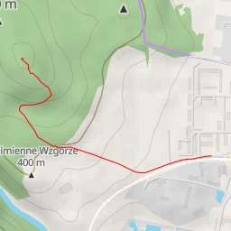 thumbnail for AI - Sośnik